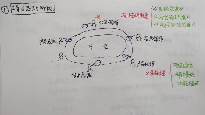 广州安卓app开发公司如何挑选技术过硬的合作伙伴**